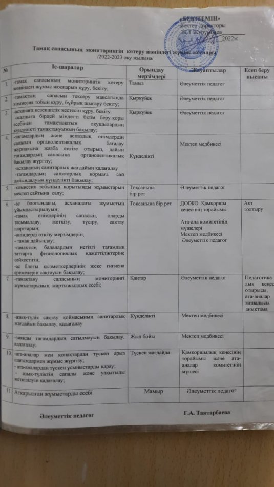 ыстық тымақ