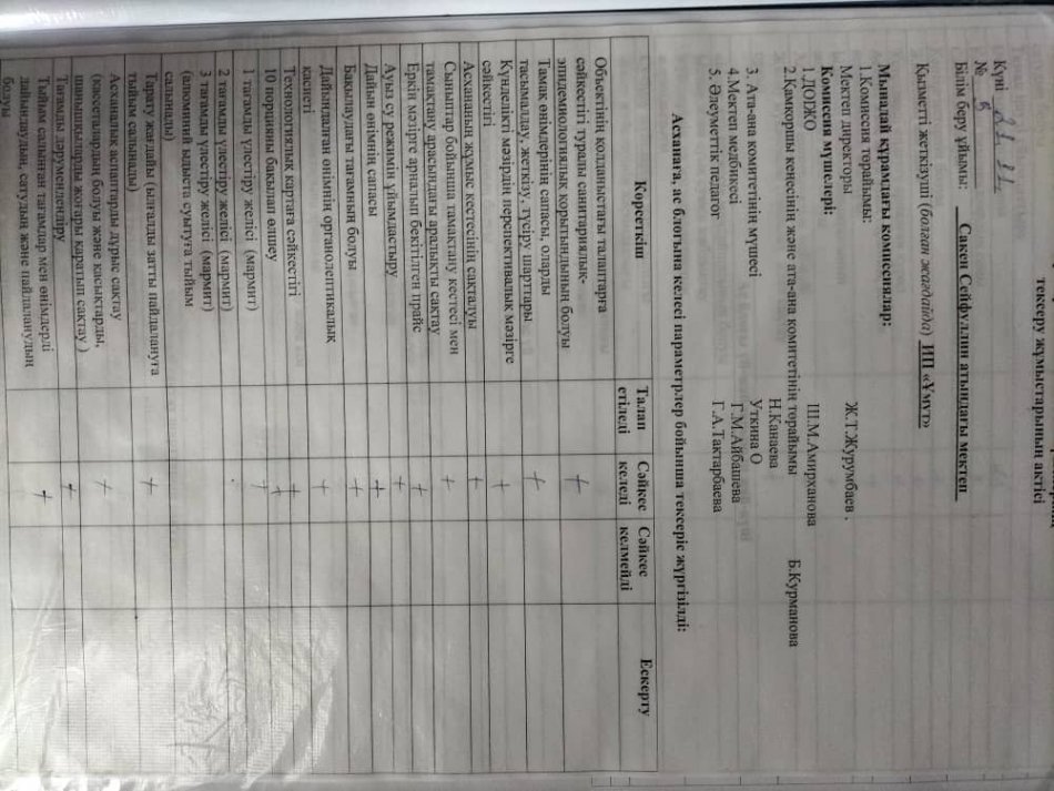 тамактындыру